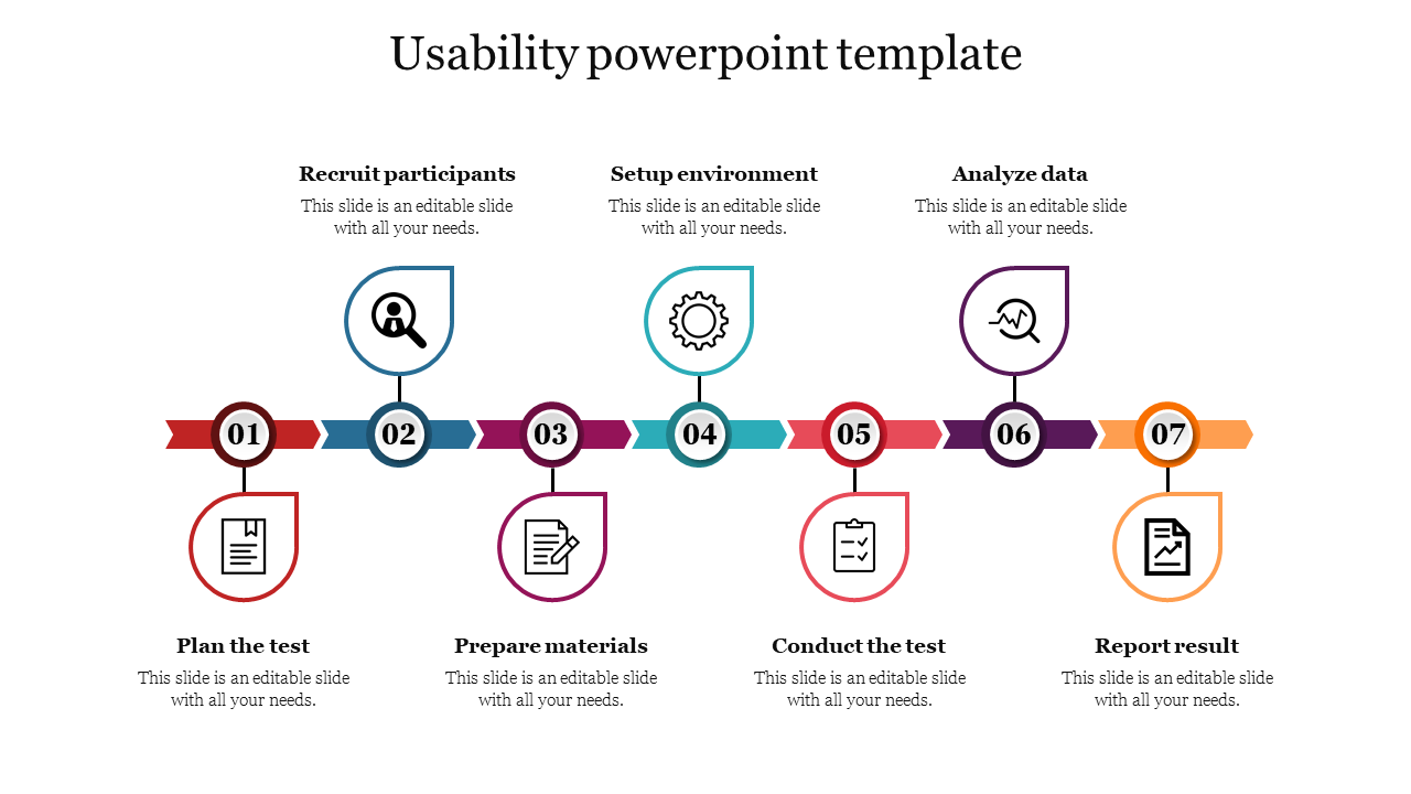Usability powerpoint template